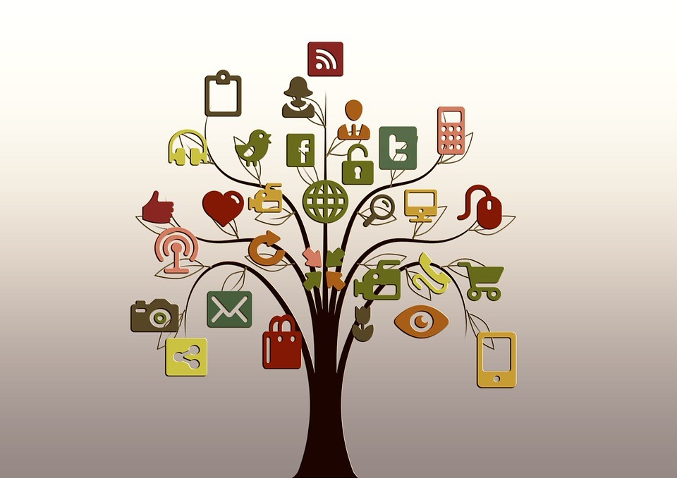 Right Click Media - Digital Marketing