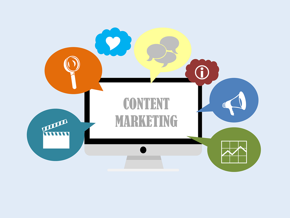 Right Click Media